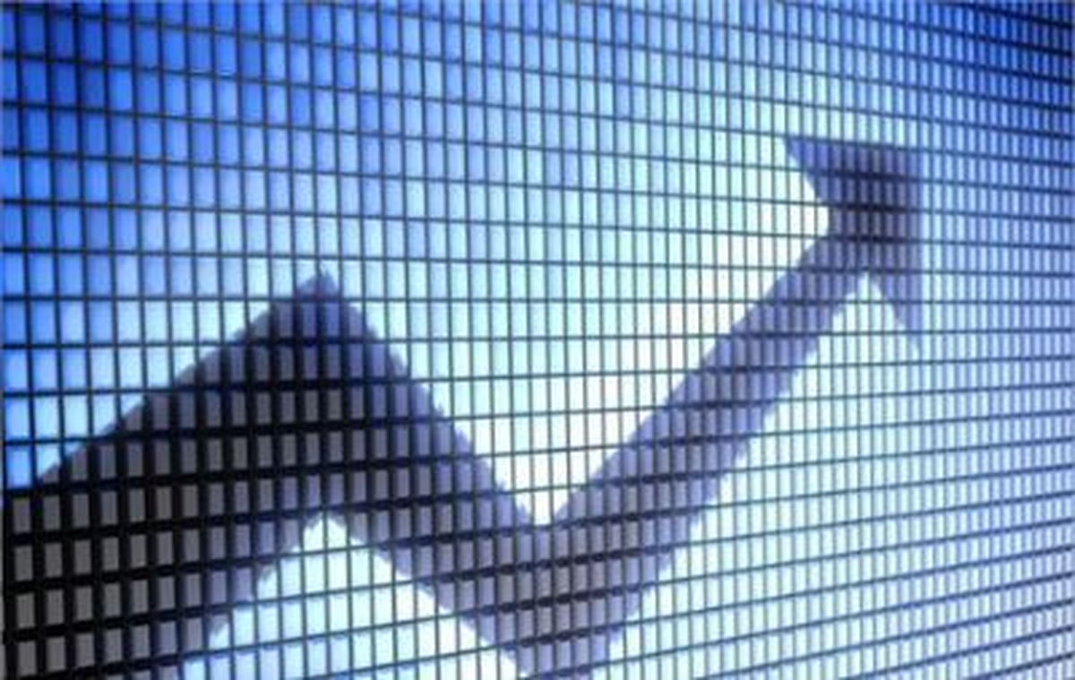 Borsa Şirketlerinin Piyasa Değeri