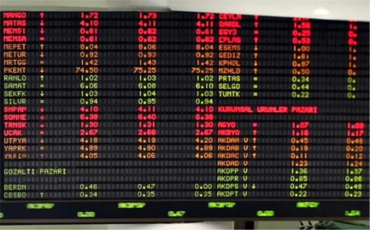 Borsa Istanbul A.s. Sermaye Artırımına Ilıskın Yonetım Kurulu Kararı 04.10.2013 17:09:30