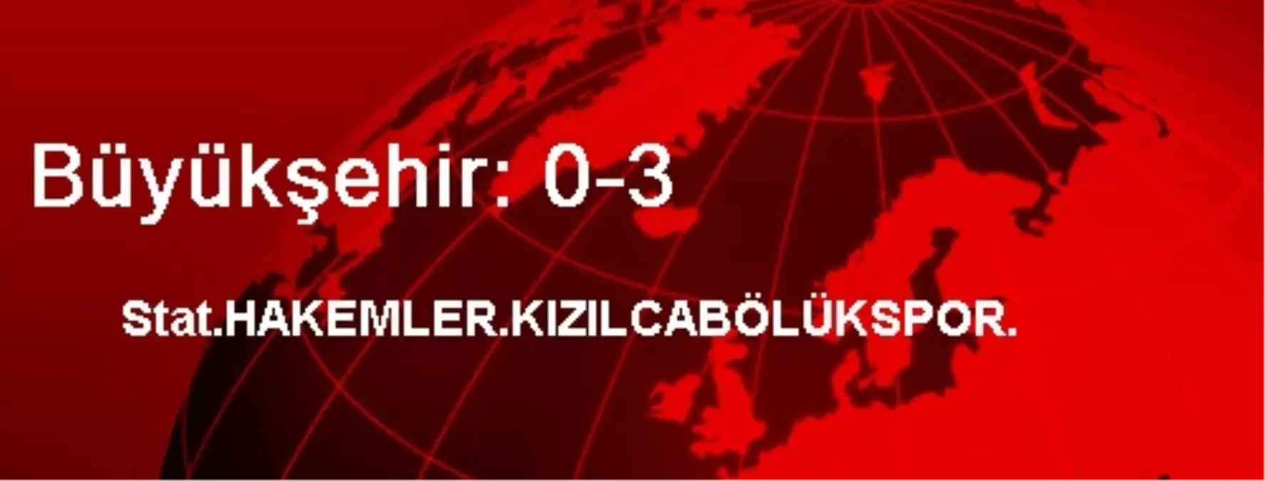 Kızılcabölükspor-Kahramanmaraş Büyükşehir: 0-3