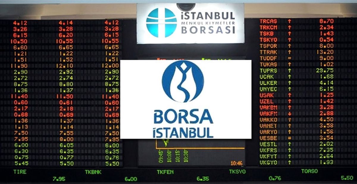 Borsa Istanbul A.s. Hısse Alım Satım Bıldırımı 08.10.2013 09:04:27