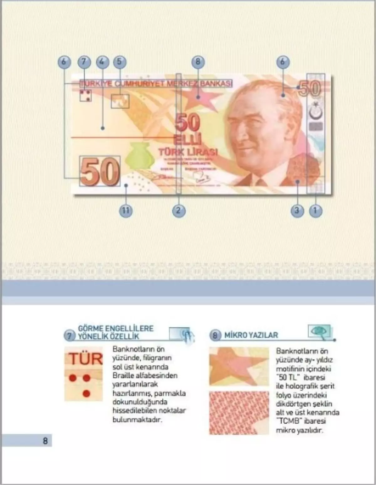 Emniyet Müdürü Akpınar, Sahte Para Konusunda Uyardı