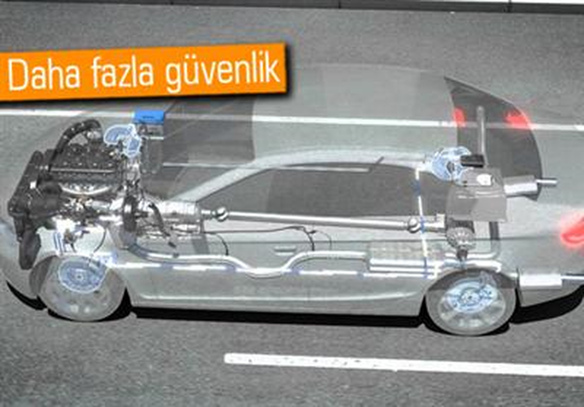 Fren Teknolojisinde Devrim!