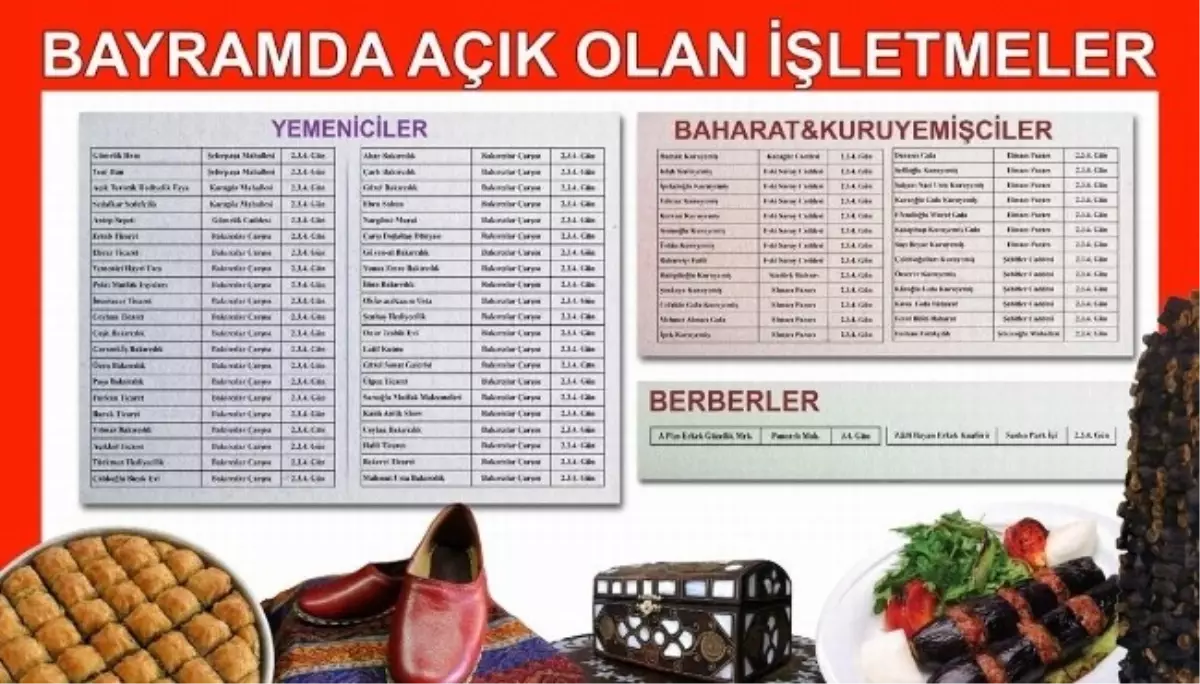 Nöbetçi İşletmeler Bu Bayramda da Açık Olacak