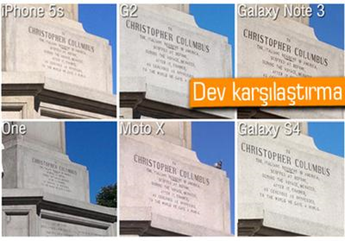 Piyasadaki En İyi Kamera Hangi Akıllı Telefonda?