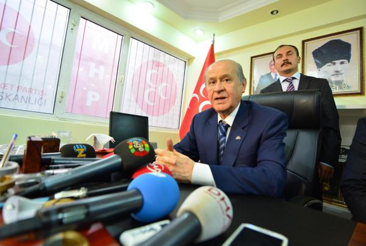 Devlet Bahçeli\'den, Kürtçe Bayram Mesajı Tepkisi