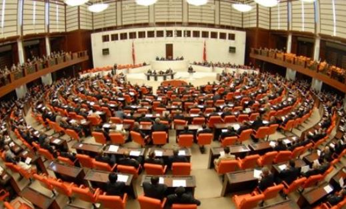 Irak Tezkeresi TBMM Genel Kurulu\'nda