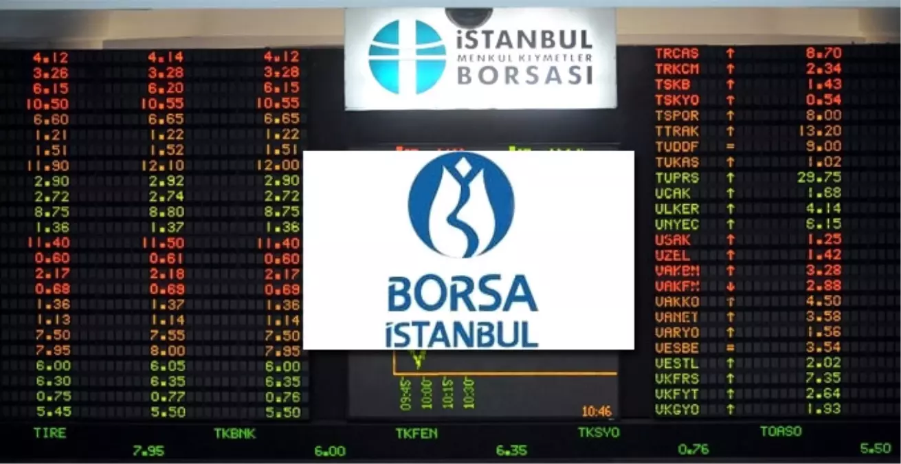 Borsa Günün %0,68 Değer Kazandı