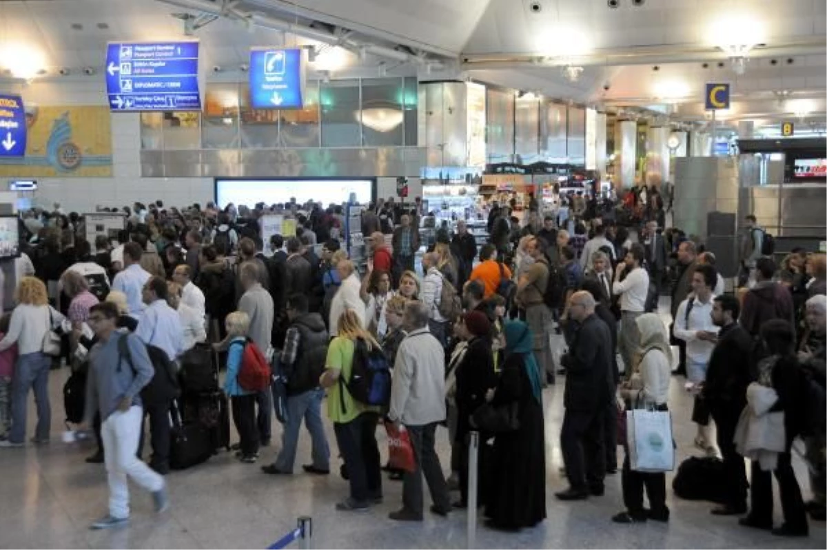 Havalimanından Bir Günde 145 Bin Yolcu Geçti
