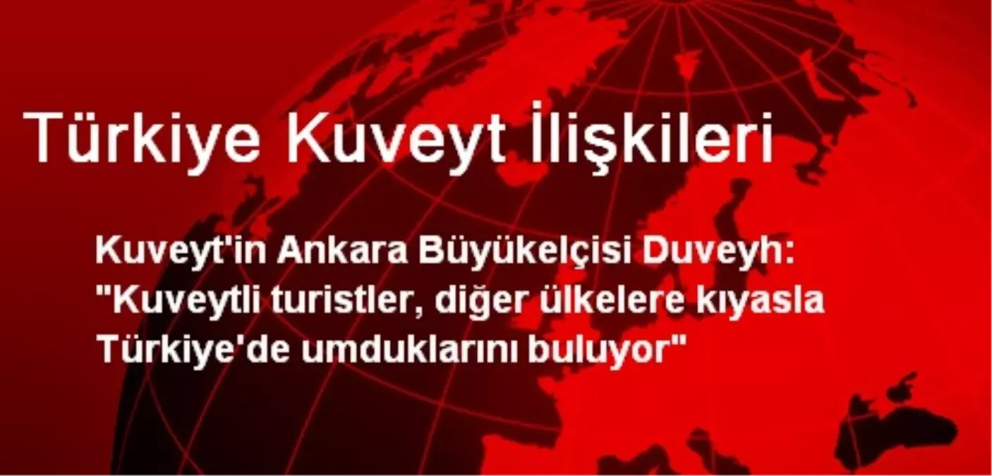 Türkiye Kuveyt İlişkileri