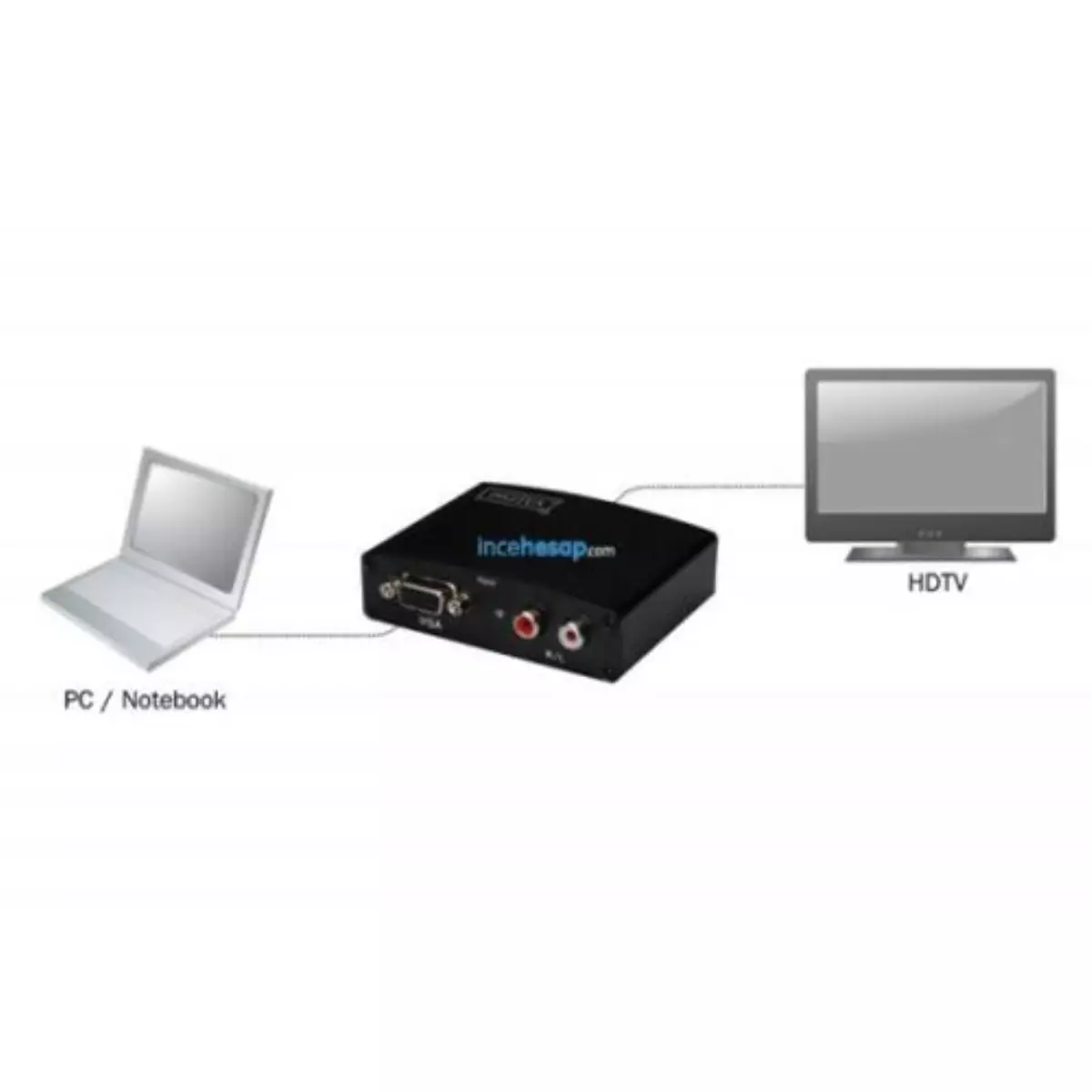 Digitus Ds-40130 - Vga Vıdeo / Audio <-> Hdmi Vıdeo Çeviricisi