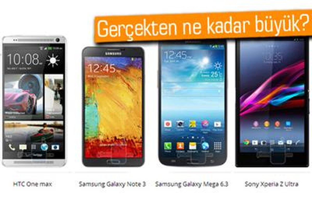 Htc One Max Boyut Karşılaştırması