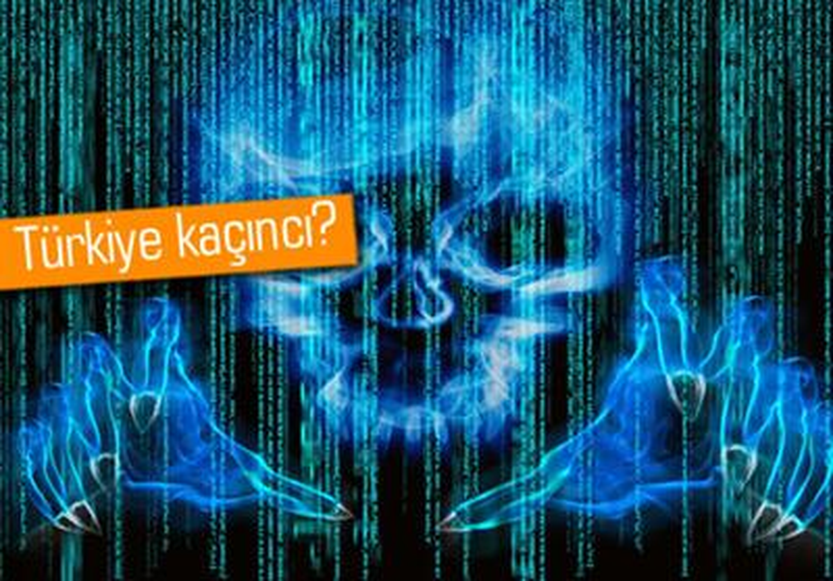 En Çok İnternet Saldırısının Gerçekleştiği Ülkeler