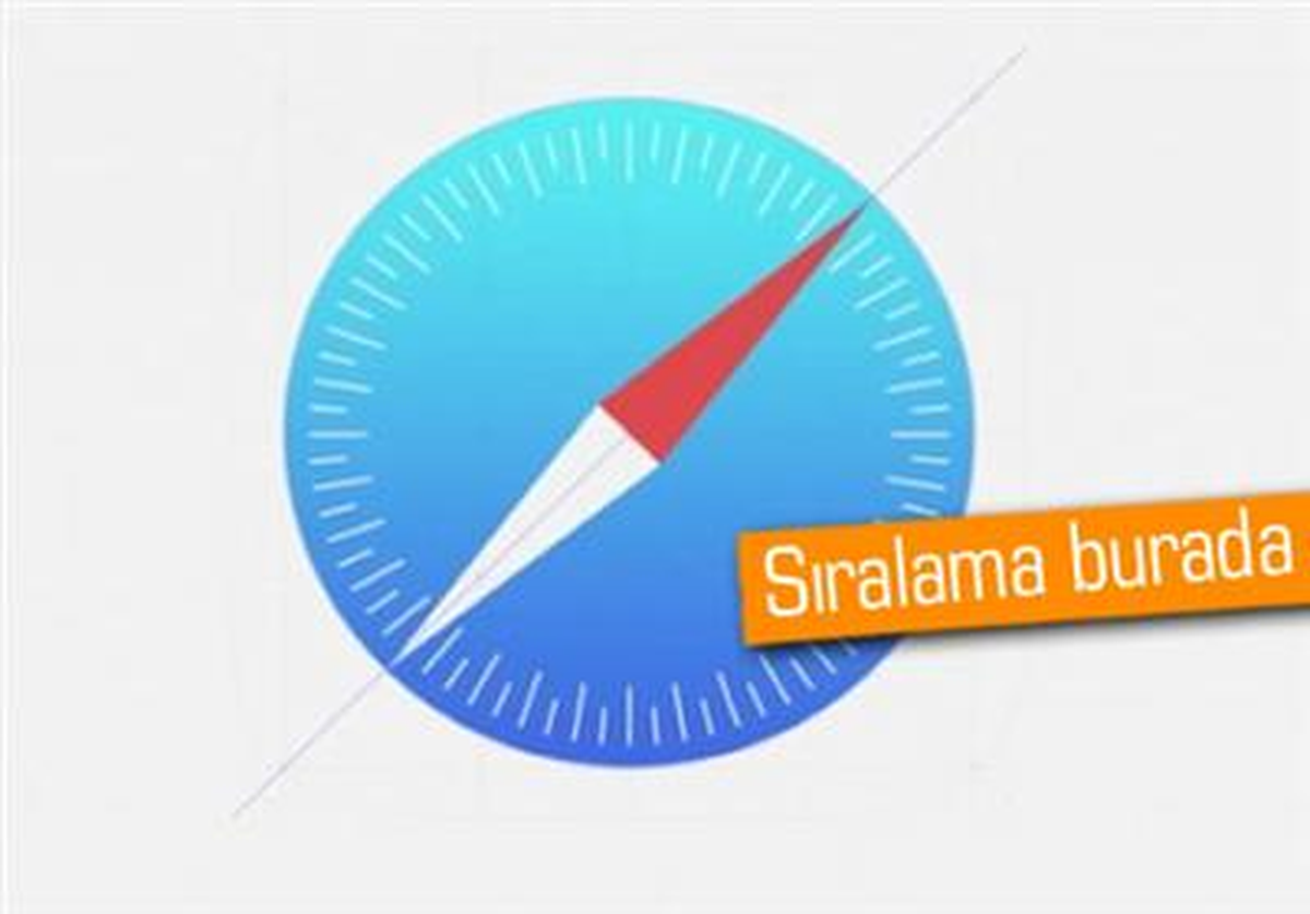 En Kullanışlı Mobil Tarayıcı Hangisi?