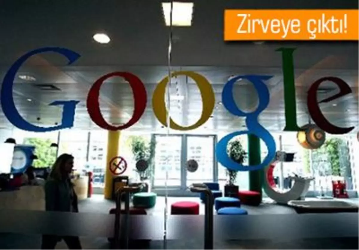 Google Hisseleri Tavan Yaptı!