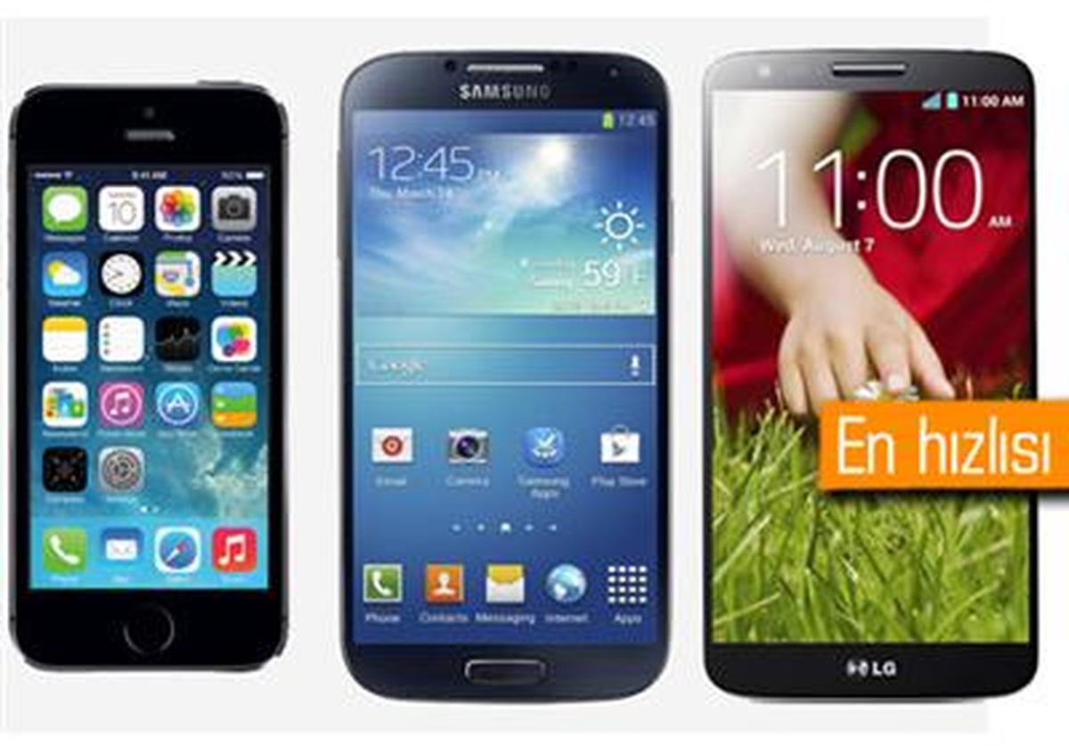 Piyasadaki En Hızlı Akıllı Telefon Hangisi?