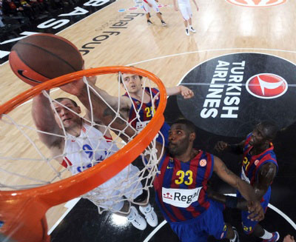 Turkısh Airlines Euroleague