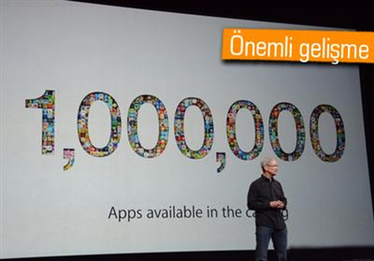 App Store Artık 1 Milyon Uygulama Barajını Aştı