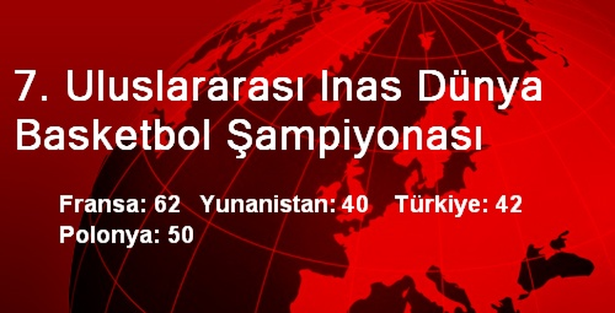 7. Uluslararası INAS Dünya Basketbol Şampiyonası Başladı