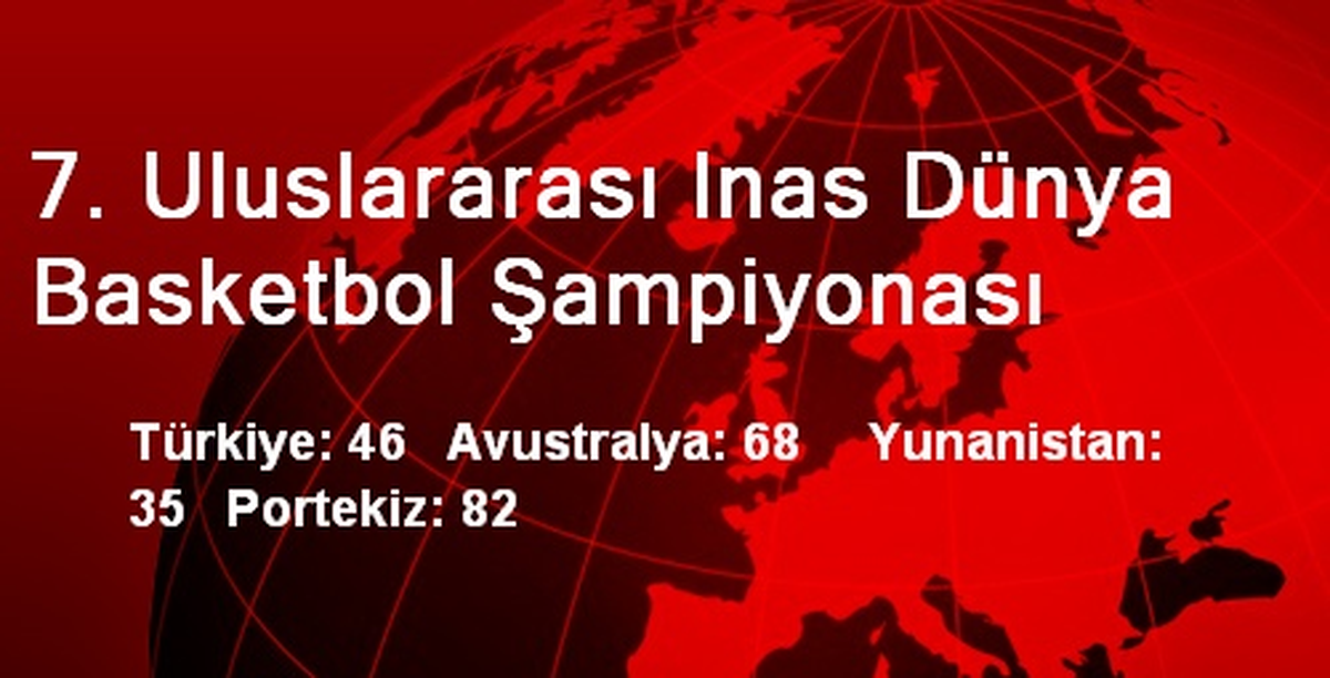 7. Uluslararası Inas Dünya Basketbol Şampiyonası