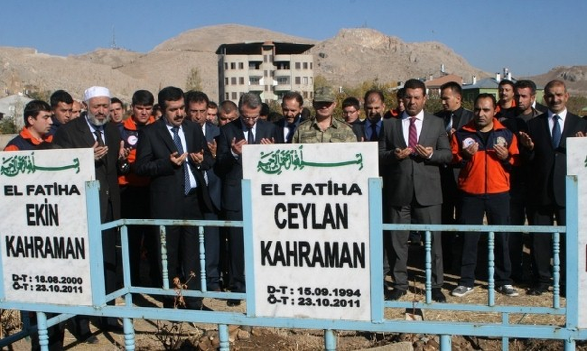 Van Depremi\'nde Hayatını Kaybedenler Anıldı