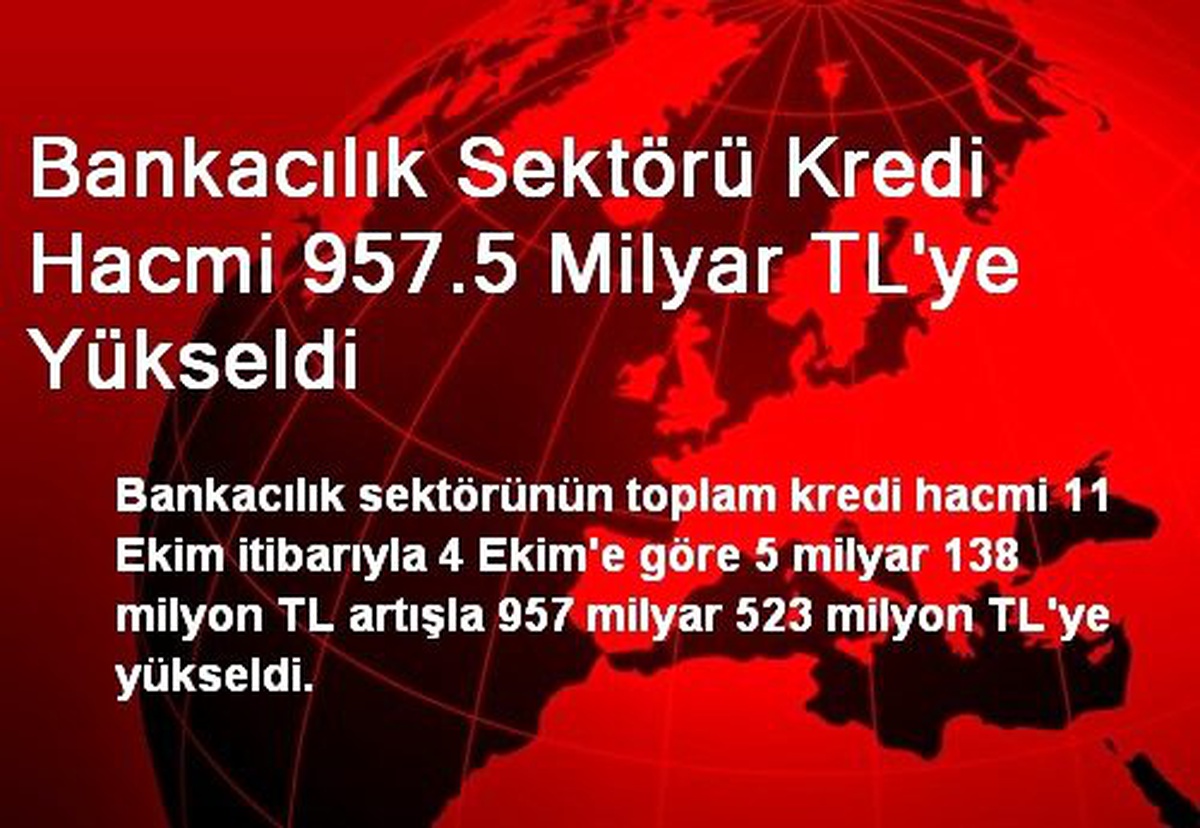 Bankacılık Sektörü Kredi Hacmi 957.5 Milyar TL\'ye Yükseldi