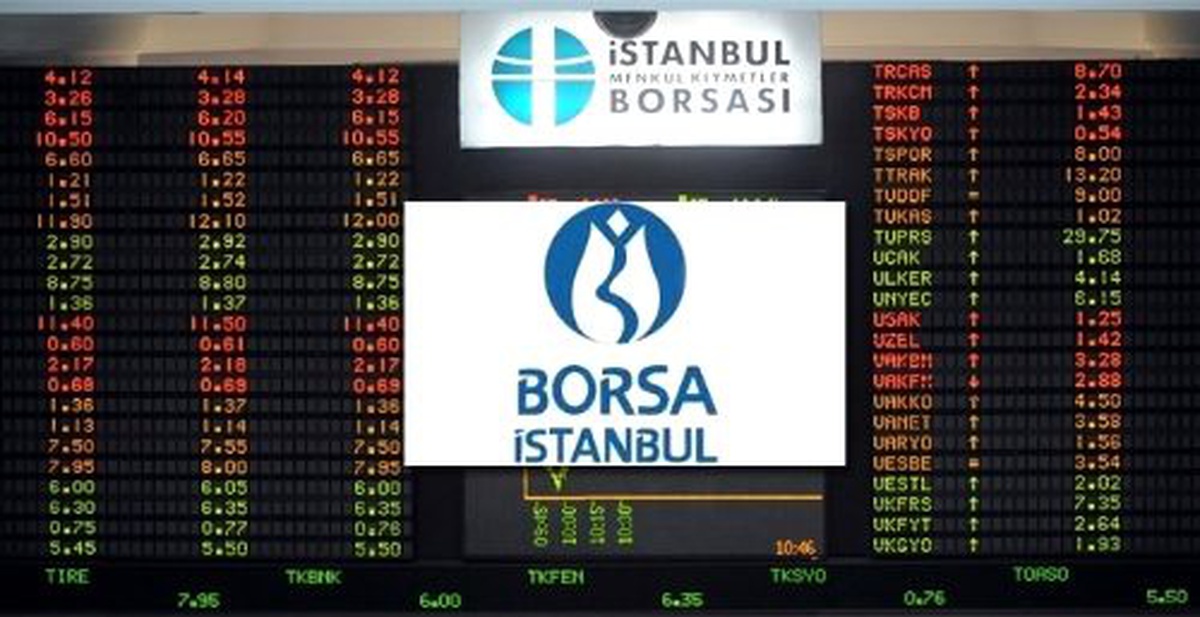 Borsa Istanbul A.s. Hısse Alım Satım Bıldırımı 25.10.2013 09:11:27