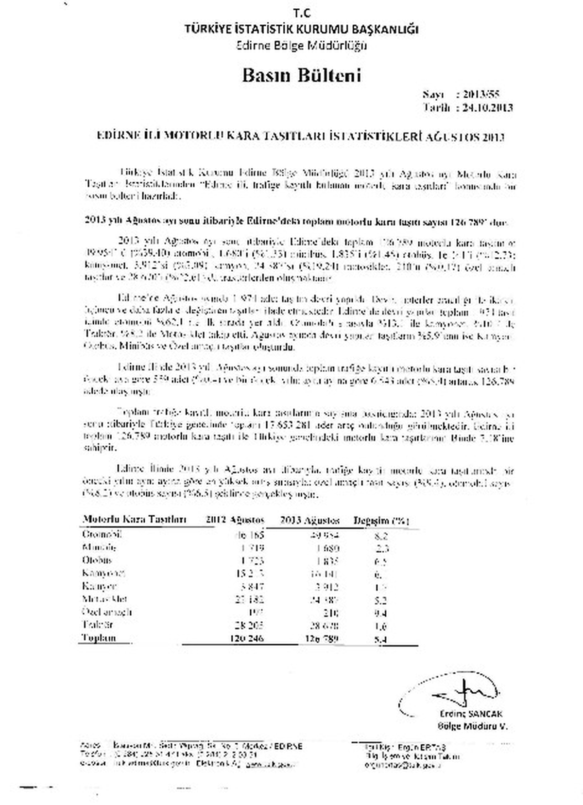 Edirne\'de Motorlu Kara Taşıtları 126.789 Oldu