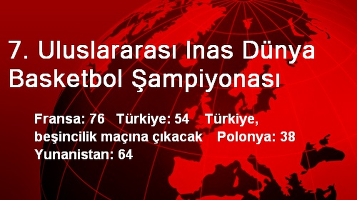 7. Uluslararası Inas Dünya Basketbol Şampiyonası