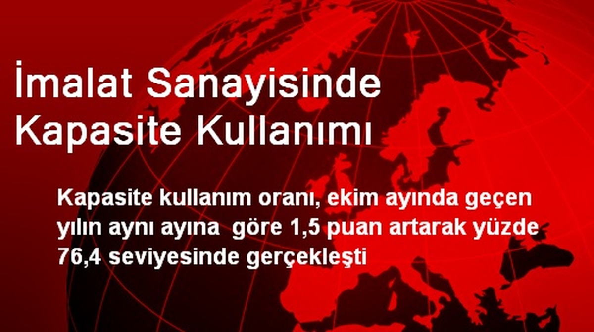 İmalat Sanayisinde Kapasite Kullanımı