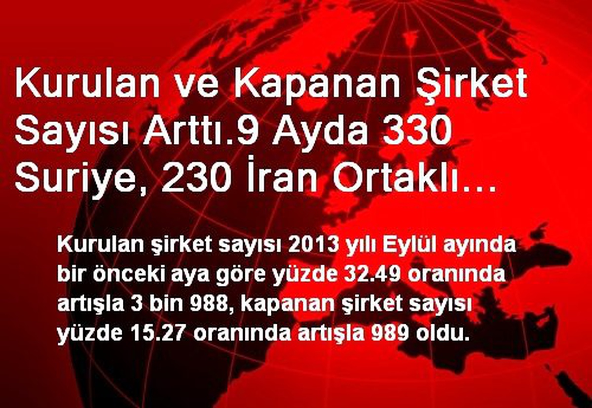 Kurulan ve Kapanan Şirket Sayısı Arttı.9 Ayda 330 Suriye, 230 İran Ortaklı Şirket Kuruluşu...