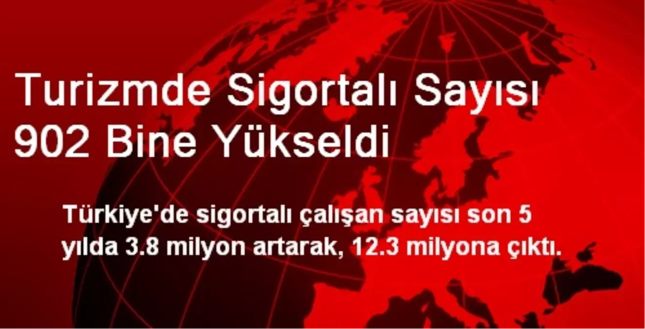 Turizmde Sigortalı Sayısı 902 Bine Yükseldi