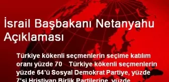 Almanya'da Türkiye Kökenli Seçmenin Eğilimleri