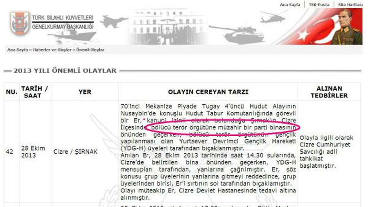 BDP\'li Kaplan\'dan Genelkurmay\'a \'Müzahir\' Tepkisi