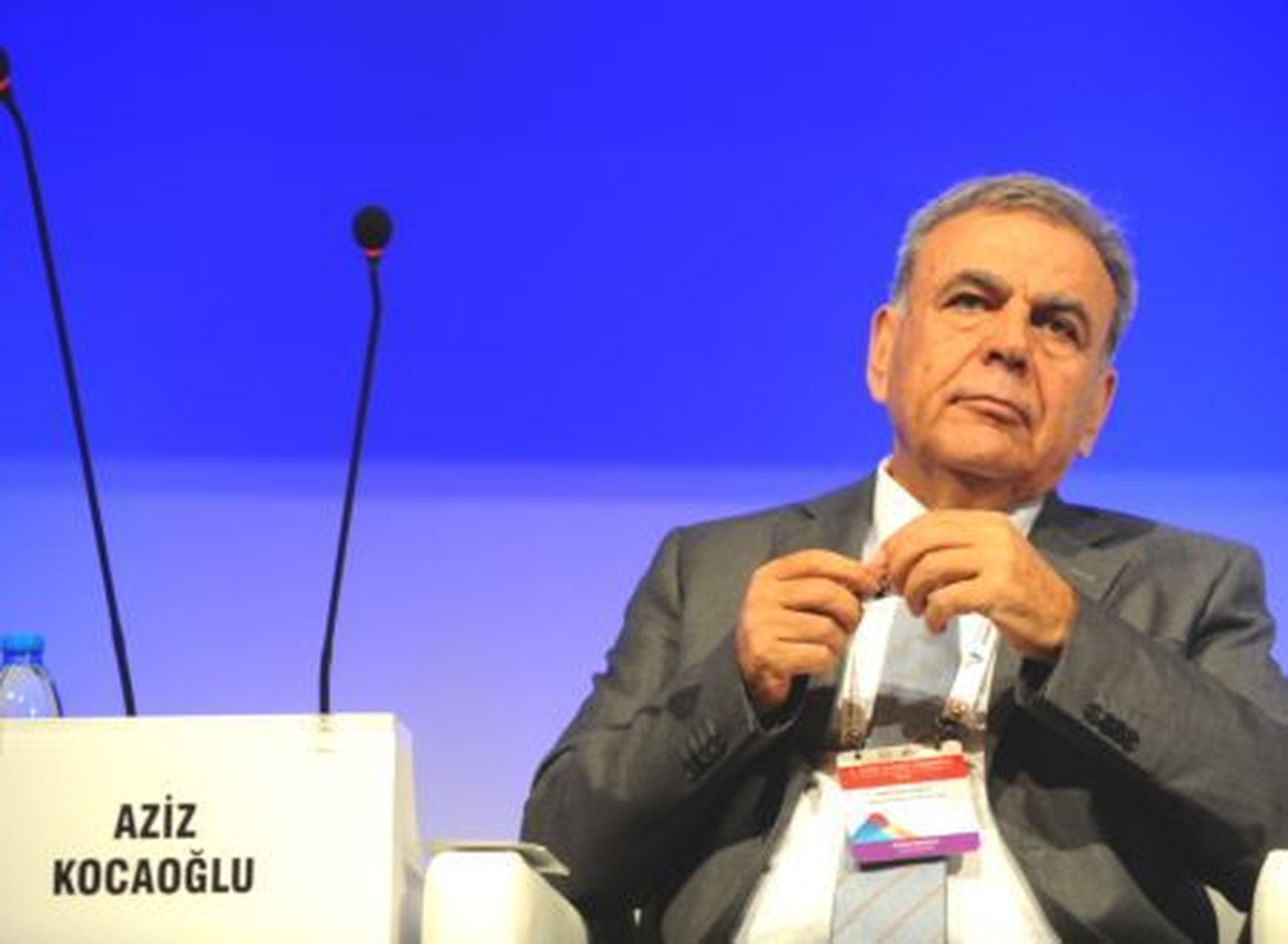 5. İzmir İktisat Kongresi Aziz Kocaoğlu