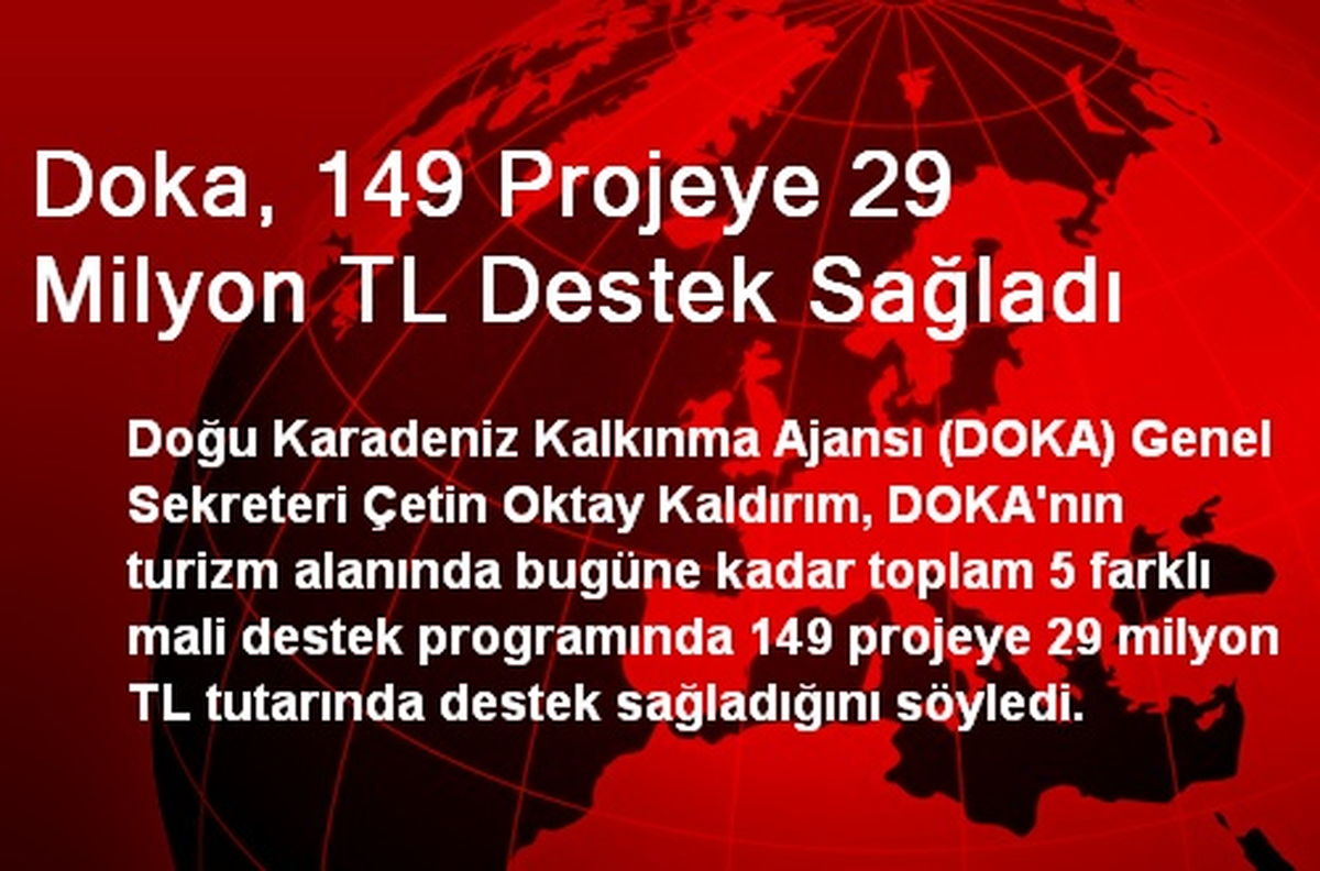DOKA, 149 Projeye 29 Milyon TL Destek Sağladı
