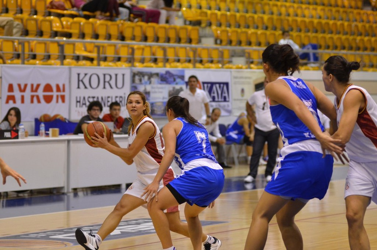 Basketbol: Fıba Kadınlar Avrupa Ligi