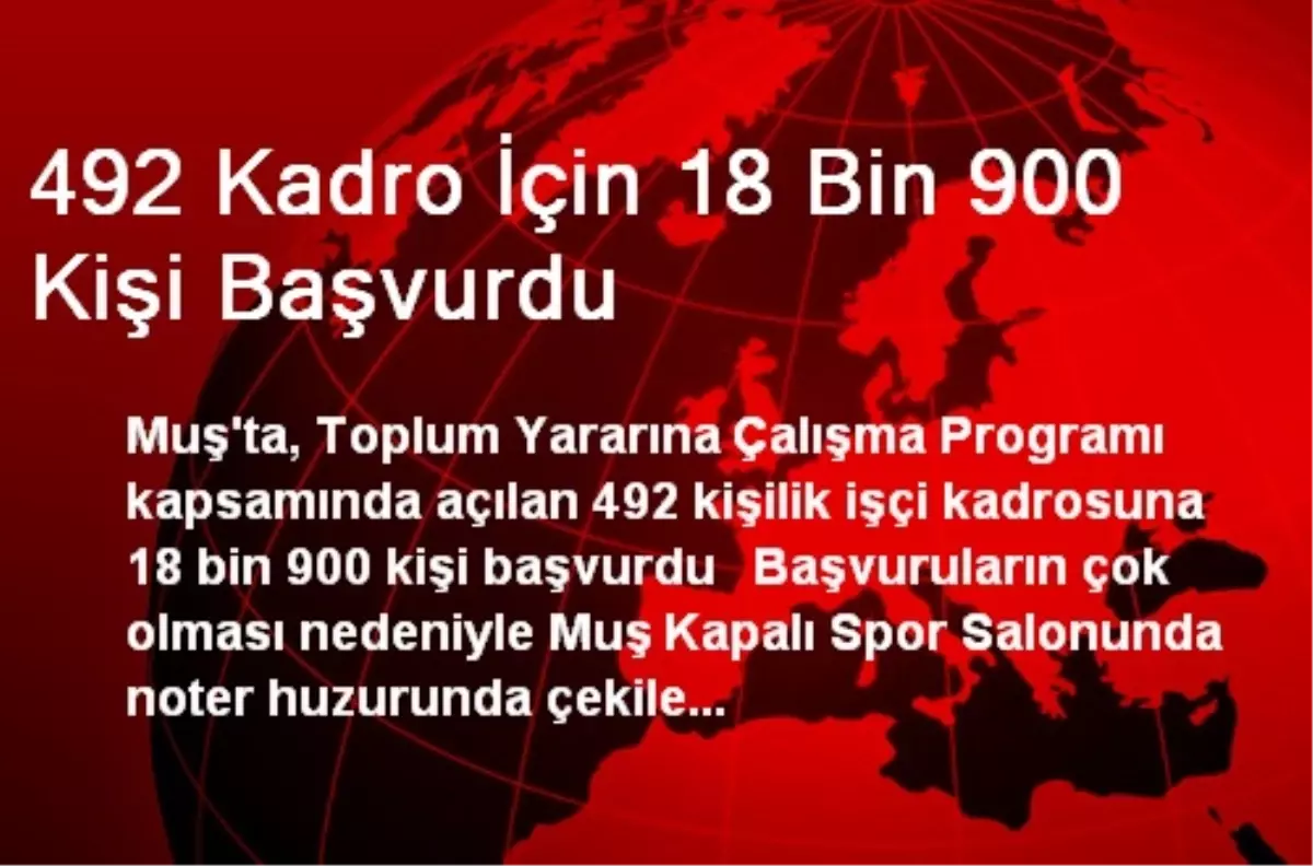 492 Kadro İçin 18 Bin 900 Kişi Başvurdu