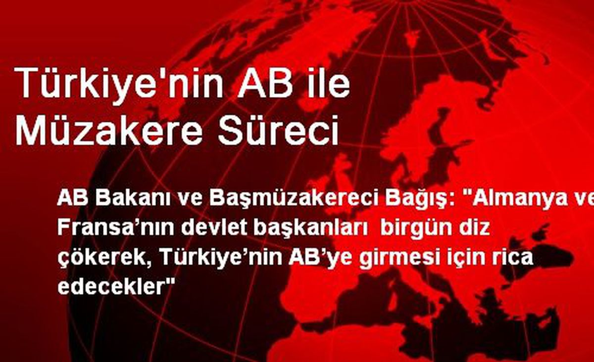 Türkiye\'nin AB ile Müzakere Süreci