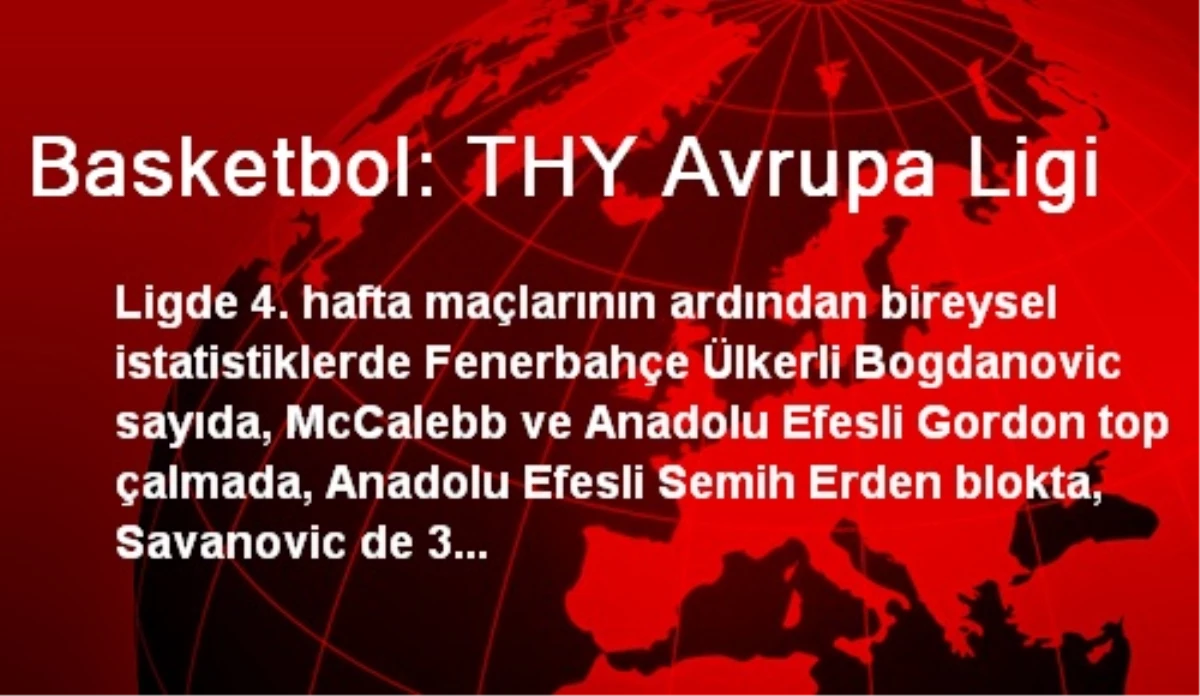 Basketbol: THY Avrupa Ligi