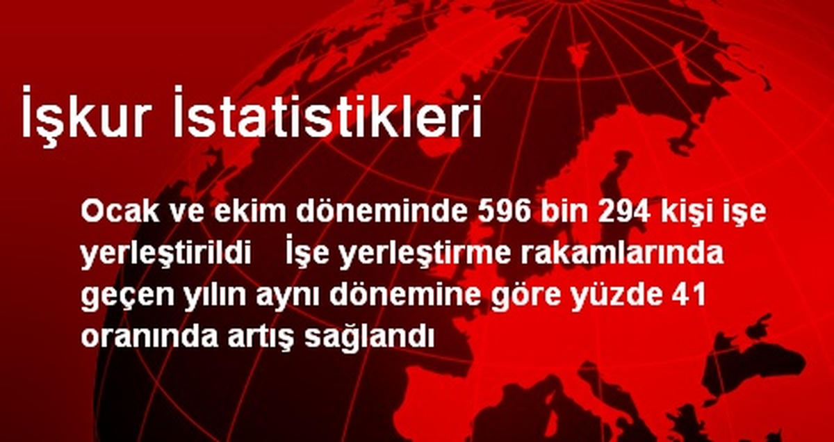 İşkur İstatistikleri