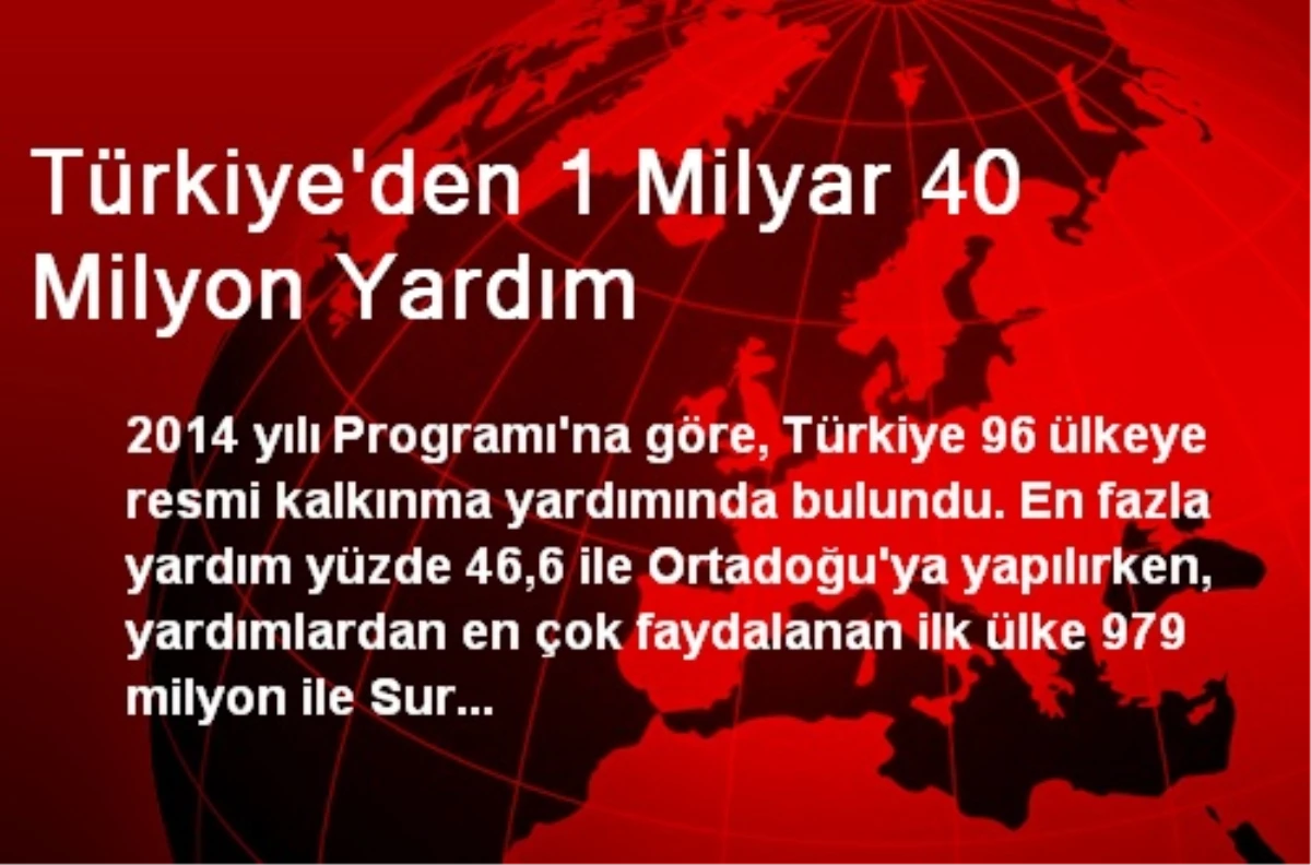 Türkiye\'den 1 Milyar 40 Milyon Yardım