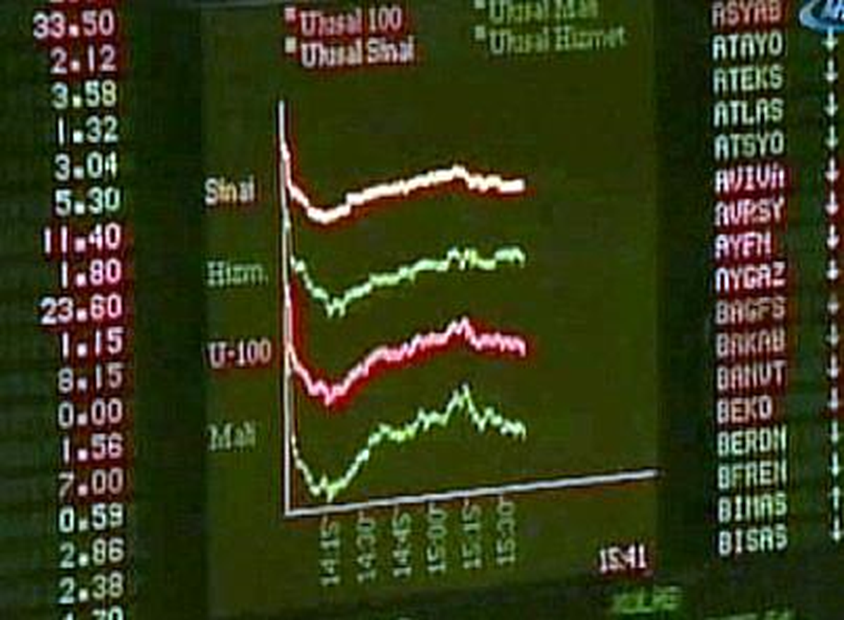 Borsa Istanbul A.s. Hısse Alım Satım Bıldırımı 13.11.2013 18:04:04