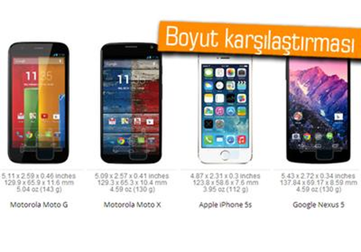 Moto G Cebinize Sığacak mı? - Boyut Karşılaştırması