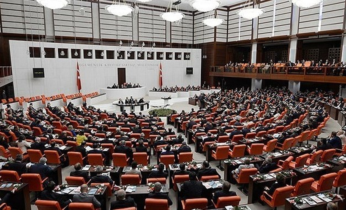 TBMM Plan ve Bütçe Komisyonu Görüşmeleri