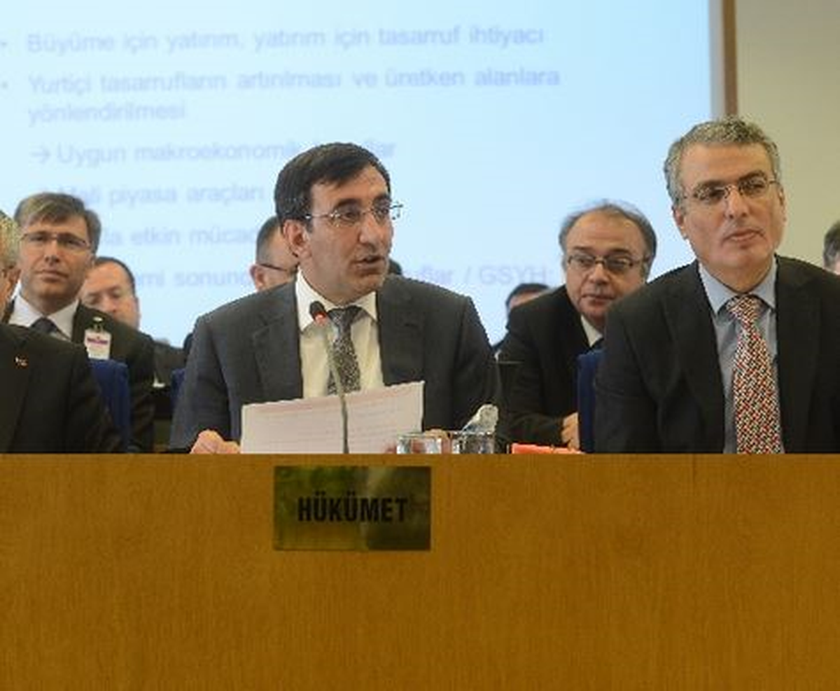 TBMM Plan ve Bütçe Komisyonu Görüşmeleri