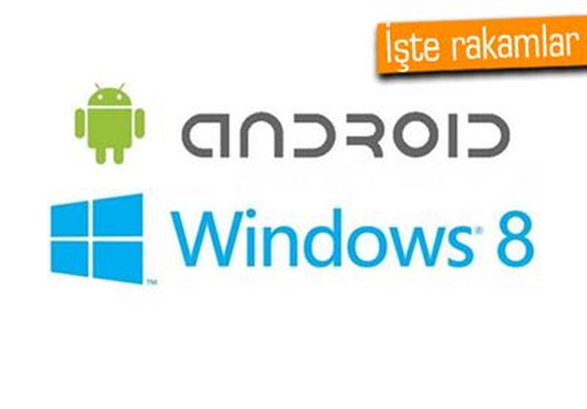 Windows Phone 8, Büyüme Şampiyonu Oldu. Android Hala Lider