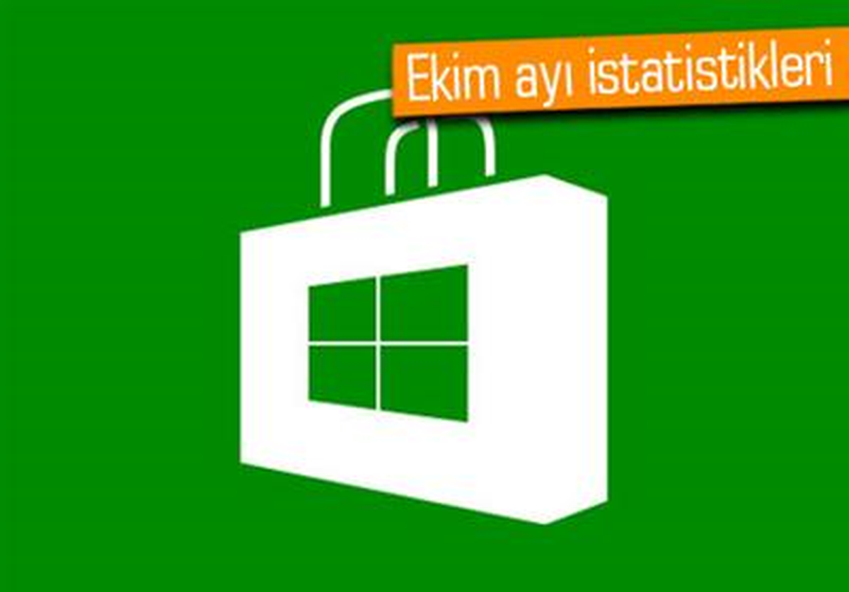 Windows Store Üzerinden Günde 1.7 Milyon Uygulama İndiriliyor