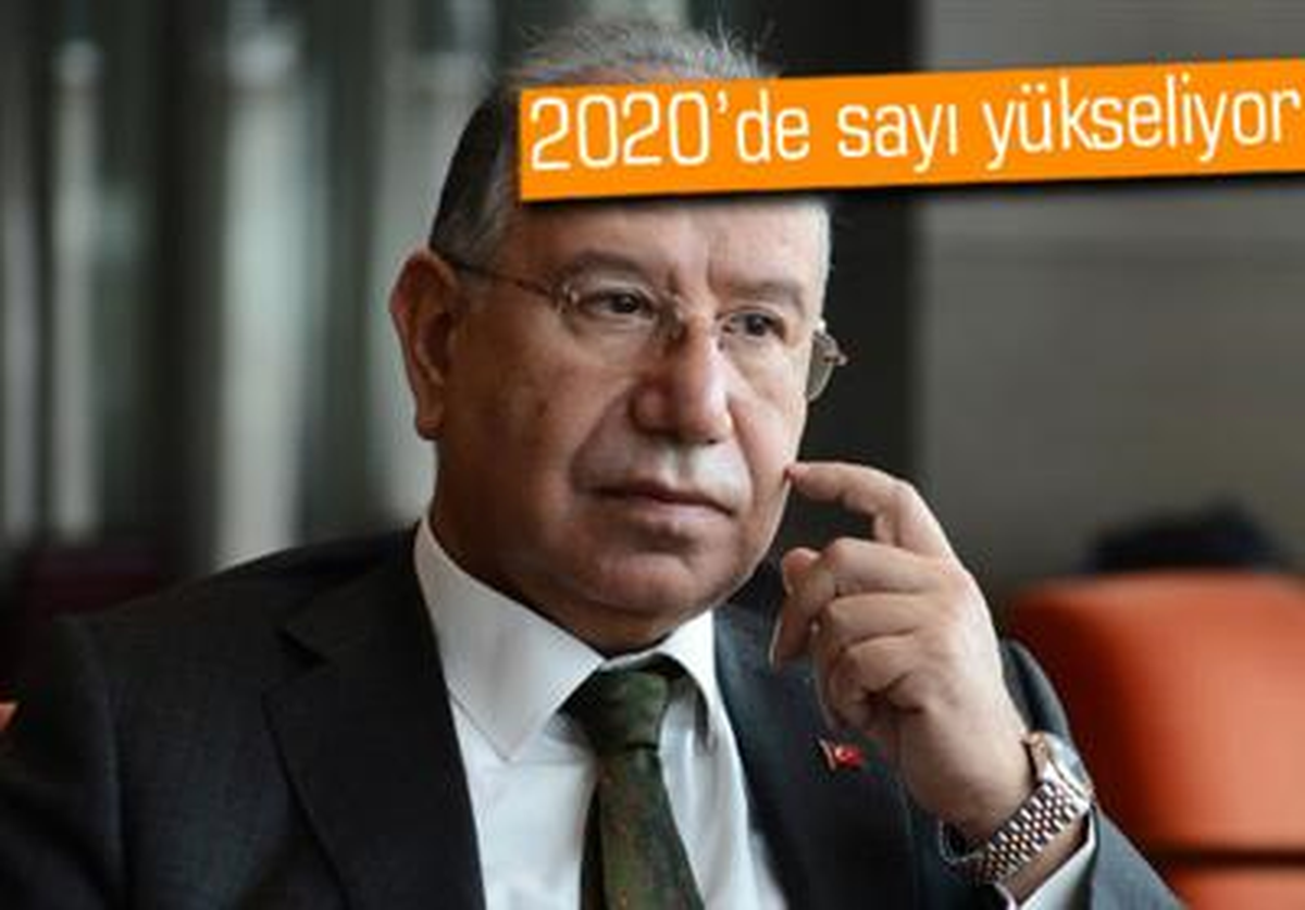 2020\'de İnternete Giren Cihaz Sayısı 50 Milyara Yükselecek
