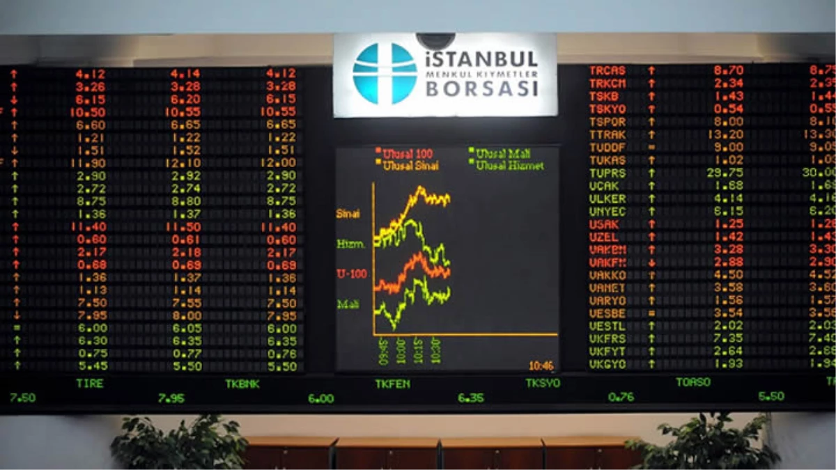 Bıst Güne Yüzde 1,74 Primle Başladı