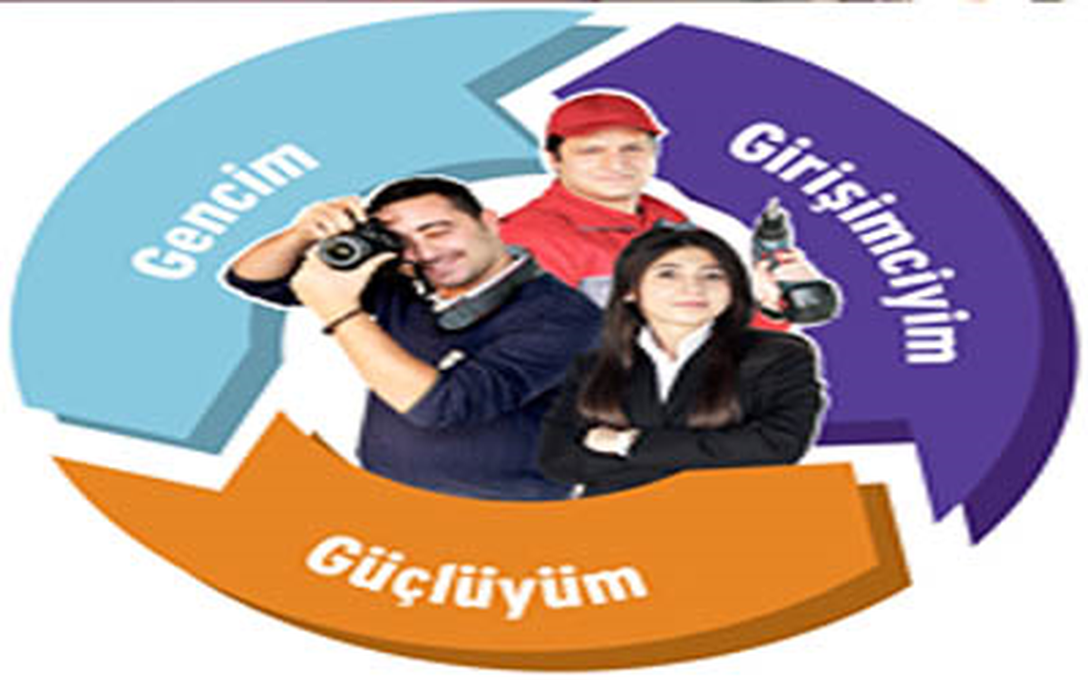 Şanlıurfa\'da Gençlere Hibe Desteği
